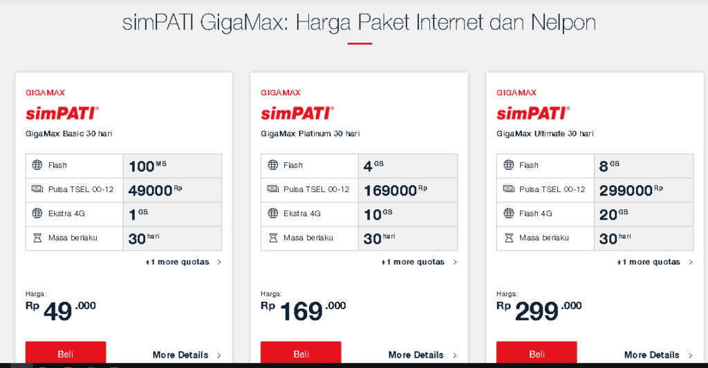 GIGAMAX Fit 5 GB