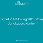 Iconnet PLN Malang 2023_ Paket, Jangkauan, Kantor