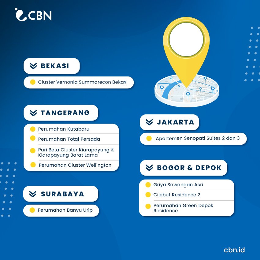 Cara Daftar Layanan Internet CBN